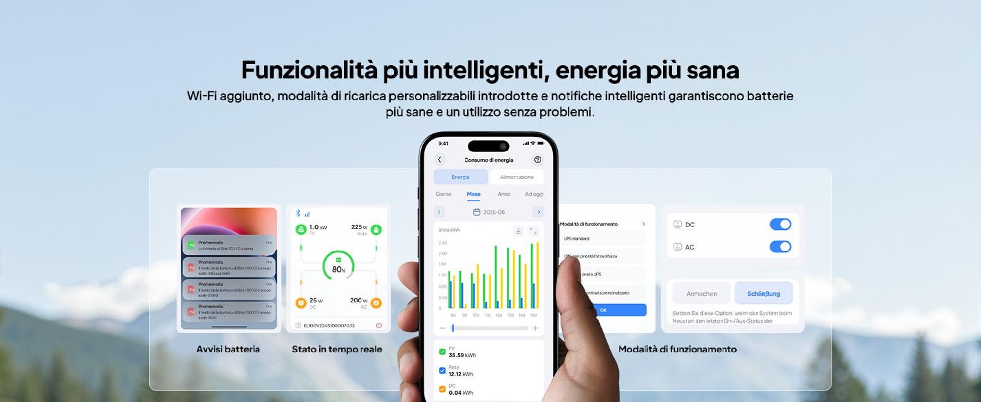 BLUETTI Elite 100 V2 + Caricatore 1 Stazione di alimentazione portatile, batteria di backup da 1024Wh con 2 uscite AC da 1800W, generatore solare per campeggio, interruzioni di corrente