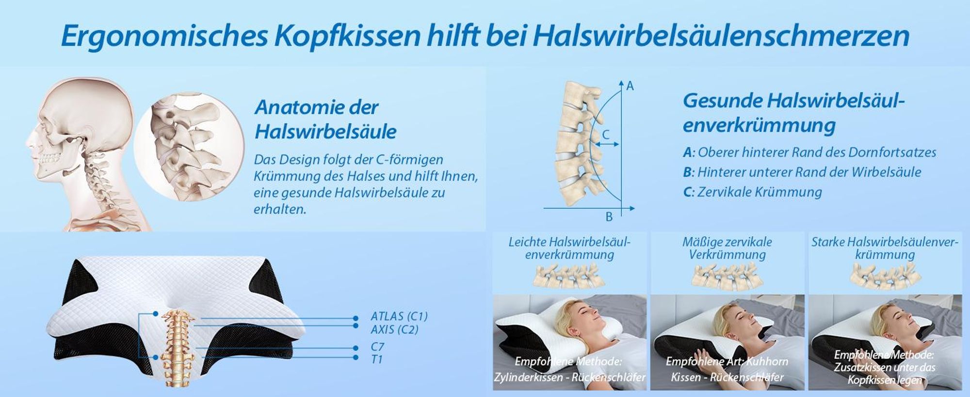 Nackenkissen, Kopfkissen, Memory Foam Kissen, Schlafkissen, Ergonomisches Orthopädisches Kissen, Seitenschläfer, Nackenschmerzen lindern