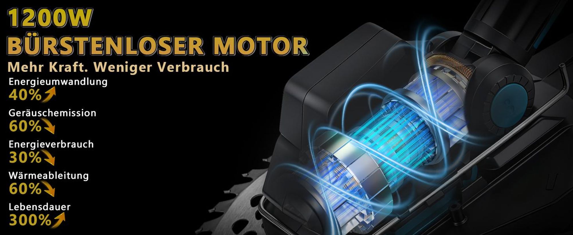 Akku-Rasentrimmer 1200W 16800 RPM Bürstenloser, Freischneider, Motorsense, mit 7 Klingentypen, 90°/100-140cm Einstellbar, für Makita 18V, Akkuanzeige