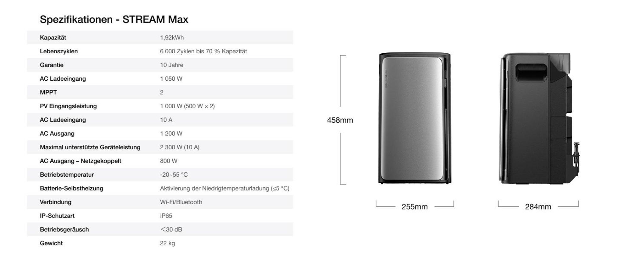 EcoFlow STREAM Max 1,92 kWh Balkonkraftwerk mit Batteriespeicher, Plug & Play Solarsystem, 1800 W Solareingang (2 MPPT), 1200 W Dual AC-Anschlüsse