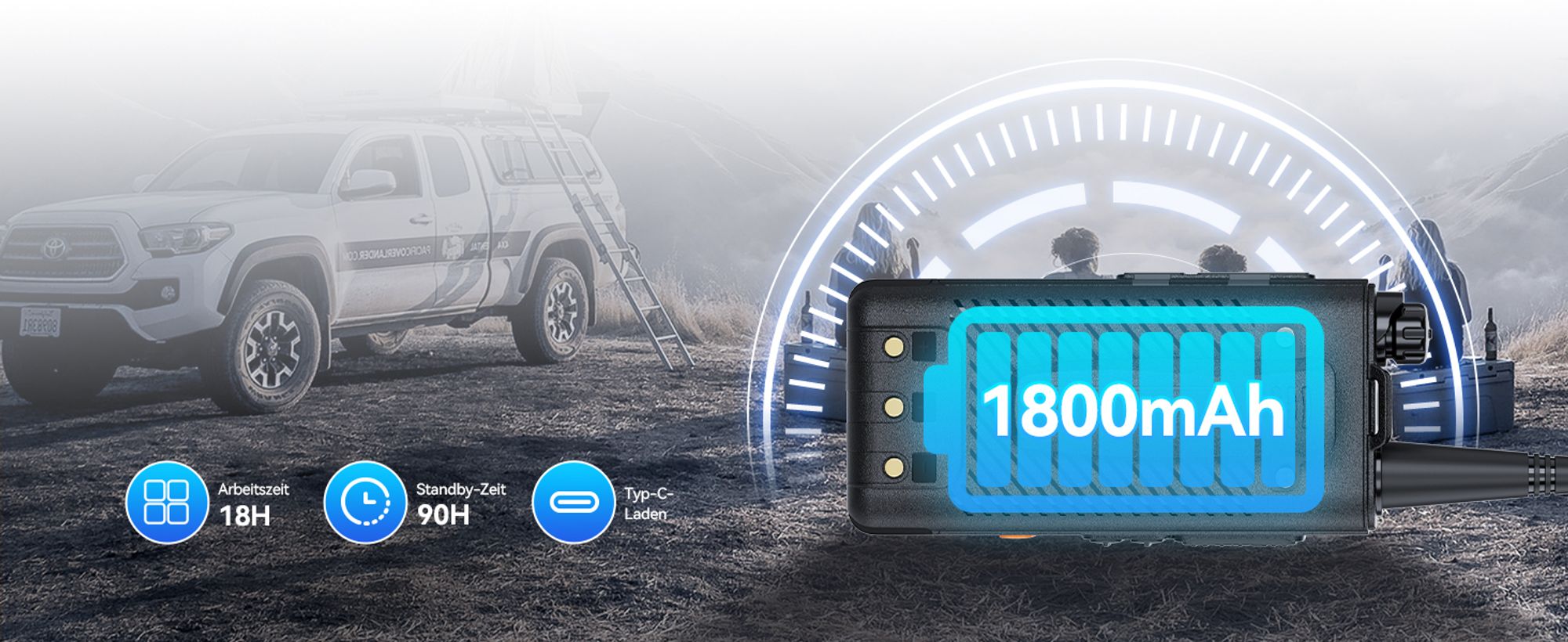 Retevis RB658 Ham Radio, Walkie Talkie mit APP-Steuerung VOX, 1800 mAh, 1,77-Zoll-Bildschirm, mit Bluetooth-Headset für Flotten, Gruppenreisen