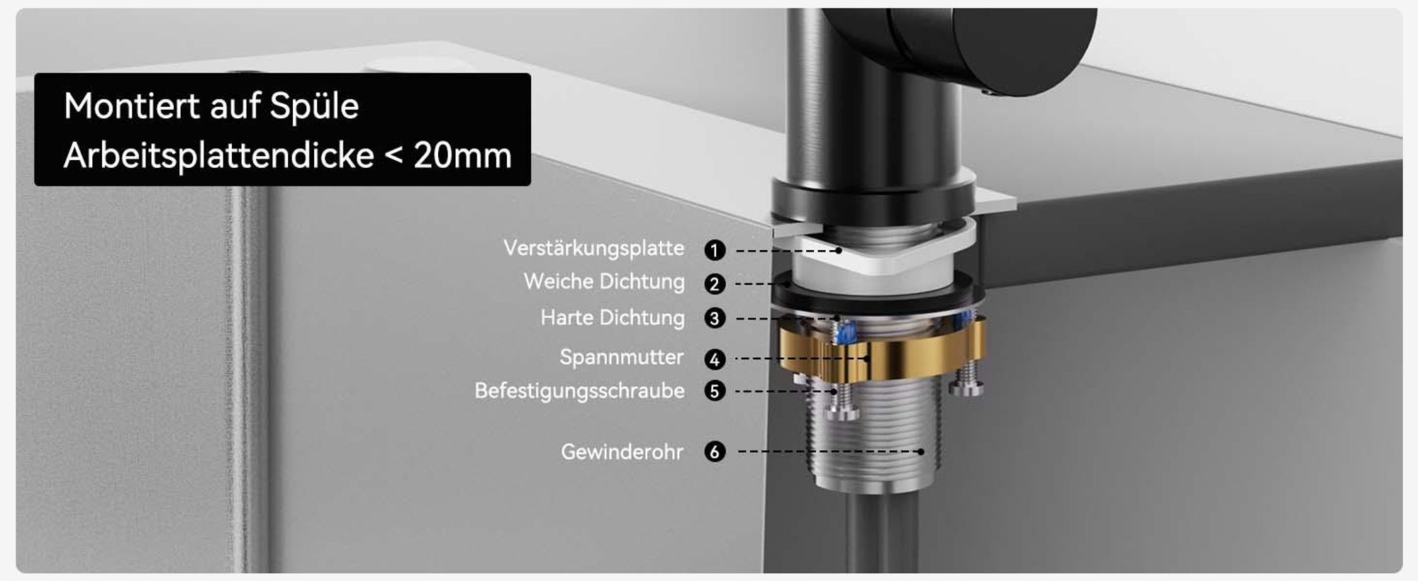 Cecipa MAX 304 Edelstahl Küchenarmatur | 360° Drehbar & Ausziehbar | Schwarz Matt | Zwei Wasserausgänge