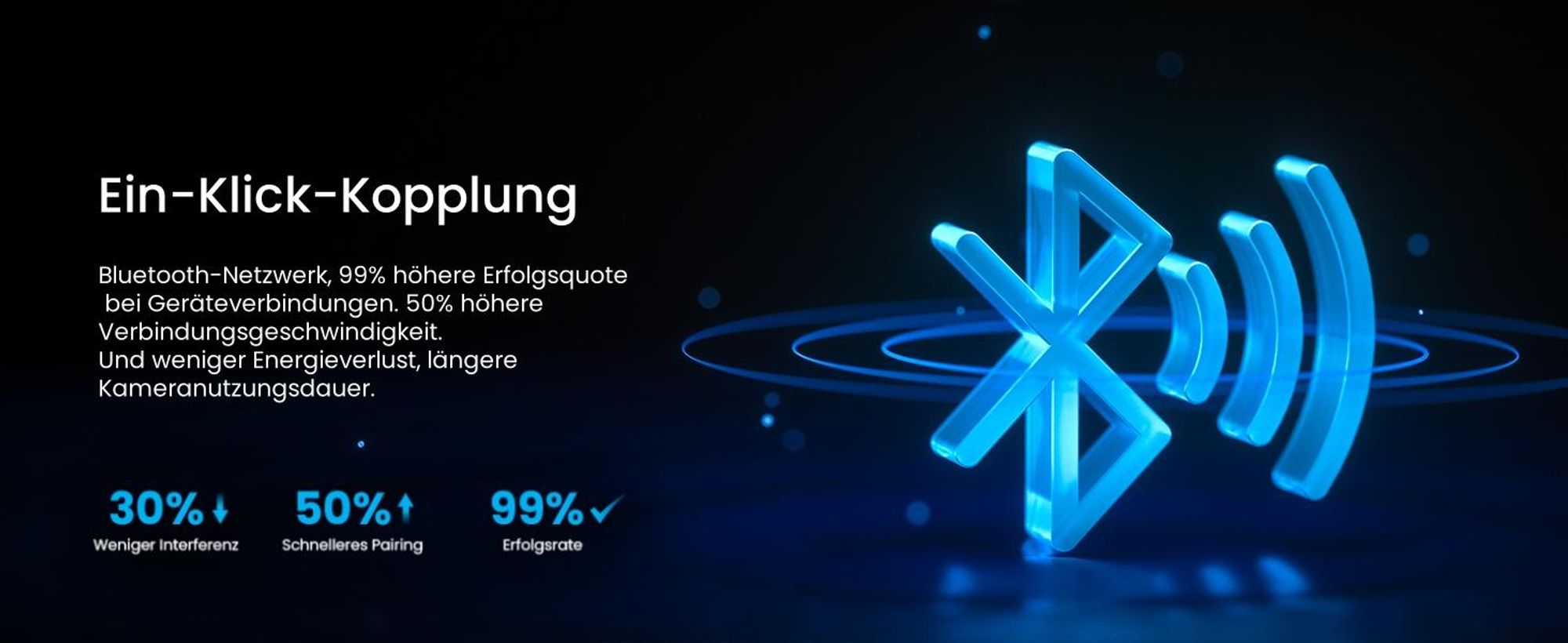 2K Überwachungskamera Aussen Solar, PTZ Kamera Überwachung Aussen Akku 2,4GHz WLAN Kamera mit PIR Bewegungsmelder