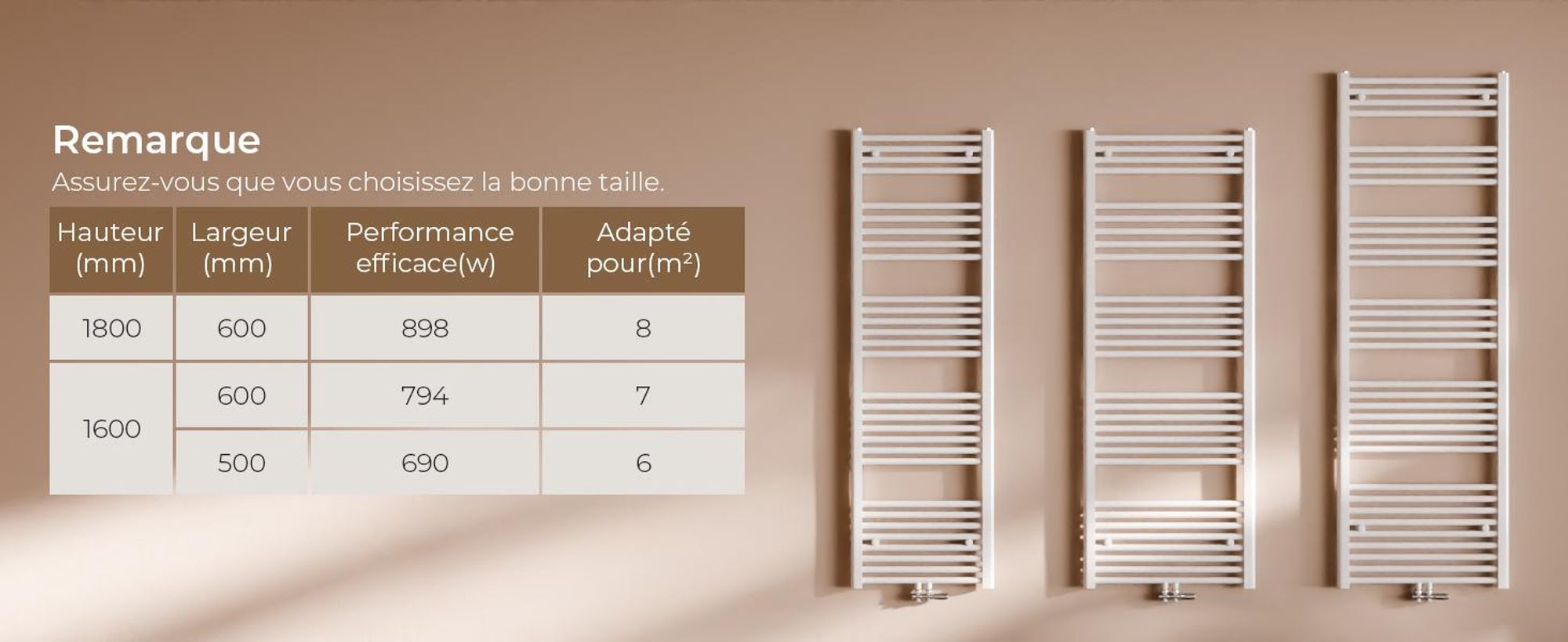 S'AFIELINA 160 x 50 cm Radiateur sèche-serviettes Radiateur sèche-serviettes Raccord central Chauffe-serviettes droit Blanc avec vanne,654 W