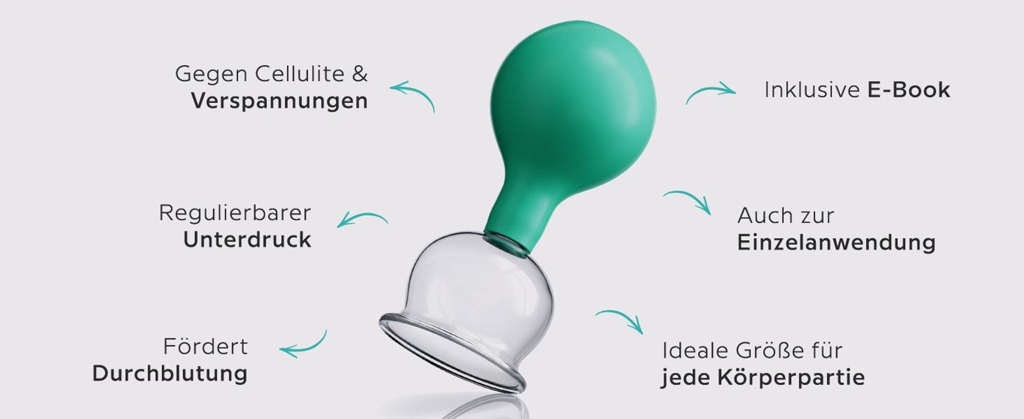 KURGLAS Schröpfgläser aus Echtglas [5 Stück] – Medizinisches Schröpfen mit Saugball & Faszienschaber – Schröpfen mit starker Saugleistung – mit e-Book