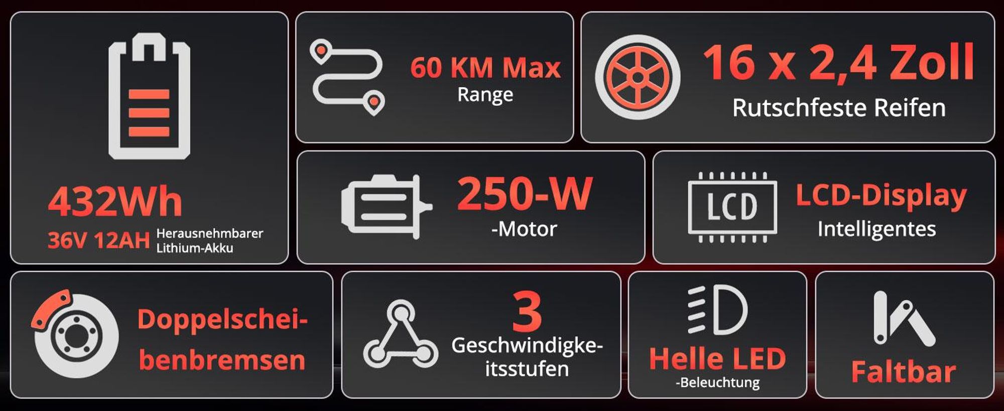 COLORWAY E Bike, 16 Zoll Klapprad E-Fahrrad, 36V 12Ah Lithium-Akku, 250W Motor, Mini-E-Bike mit 35-60km Reichweite für Erwachsene & Jugend