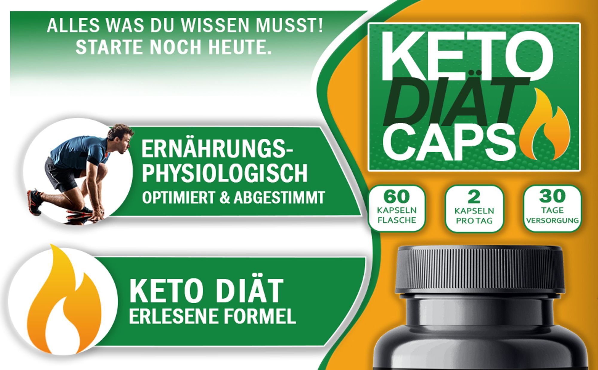 Saint Nutrition® Keto Dіät Caps - schnell аbnеhmen – Stoffwеchsel beschleunigen – Nahrungsergänzungsmittel – аppеtithеmmer