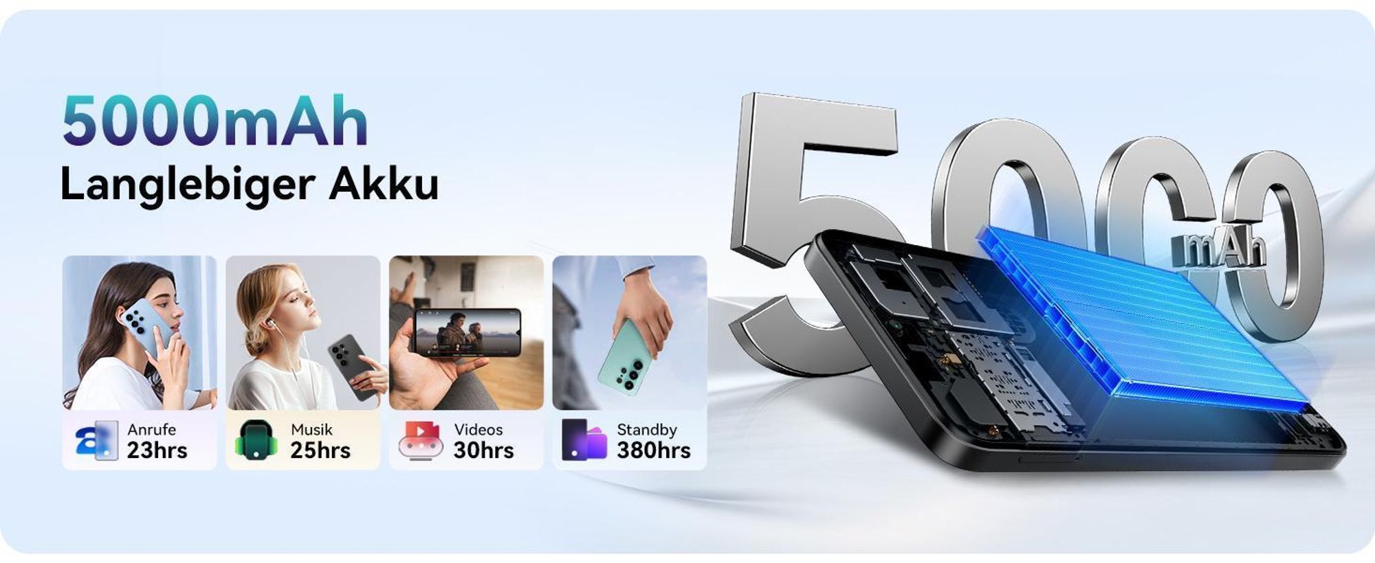 Blackview WAVE 10 Smartphone Ohne Vertrag incl 45W charge, Android 16, 32+128GB,Dual SIM,120Hz, 6.88",32 MP,Live-Fotos, 5000 mAh, Face ID,WiFi 5G