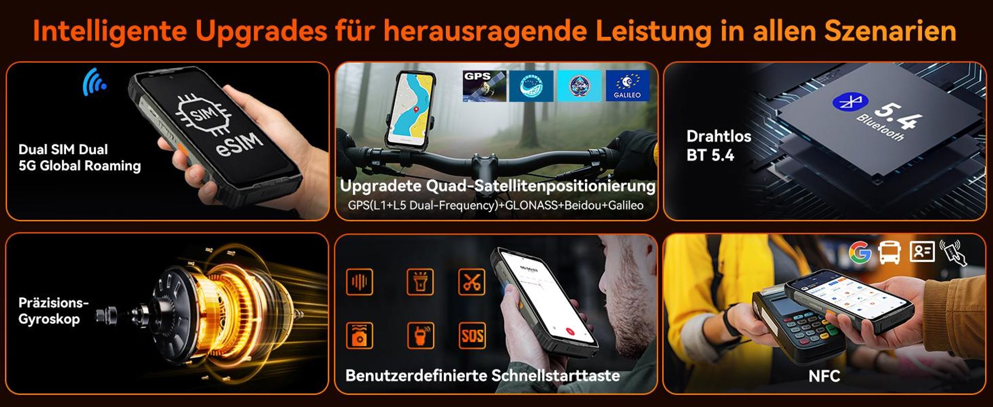 2026 Blckview XPLORE 2 5G eSIM Ohne Vertrag Outdoor Handy,36+256GB,Dimensity 8300/120W,20000 mAh, 50MP+20MP, Infrarot-Fernbedienung,NFC/IP69K