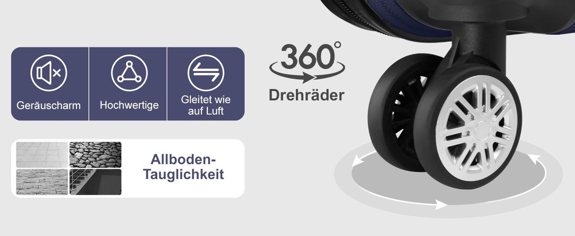 FCH Hartschalenkoffer Reisekoffer-Set Koffer-Set Trolley-Set 5 Stk. mit Längsstreifen ABS, Dunkelblau