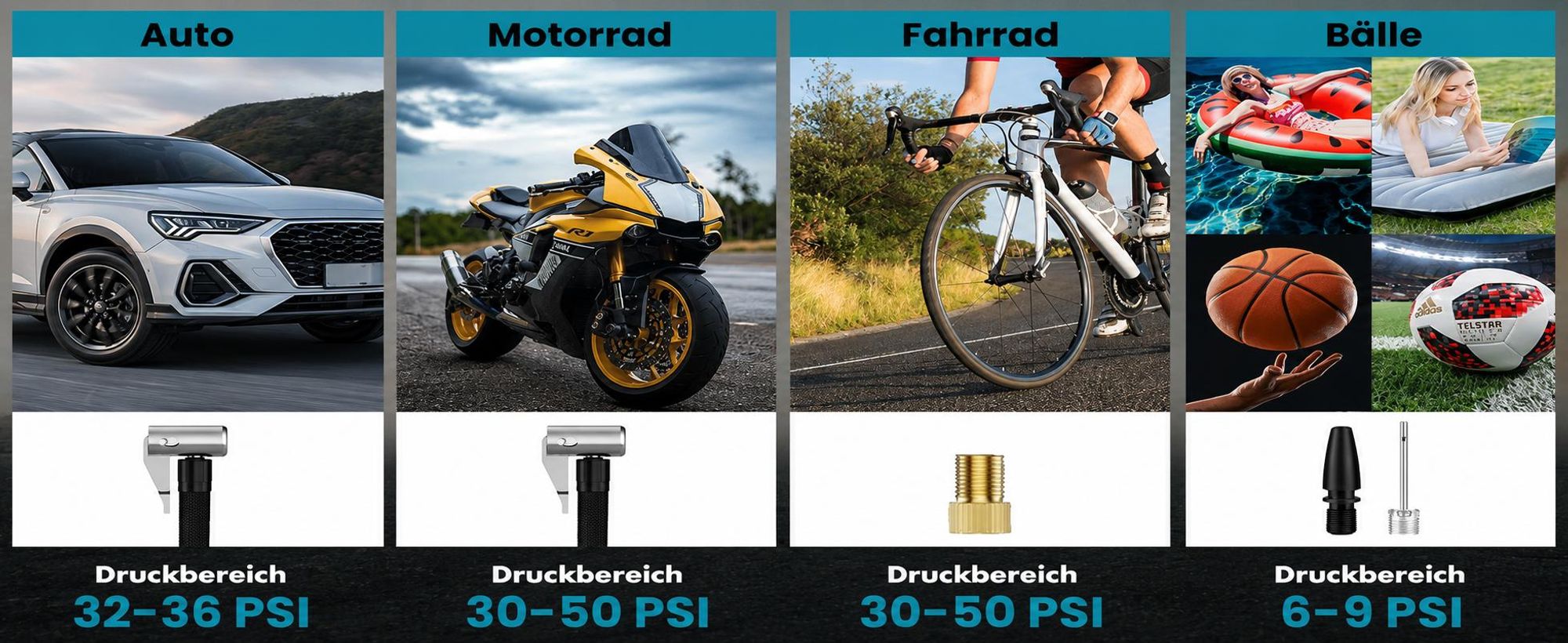 Akku-Kompressor, mit 2 Akkus und Ladegerät, Elektrische Luftpumpe mit LED-Leuchte,Auto-Stopp und Digitalmanometer für Autos,Motorräder,Fahrräder,Bälle