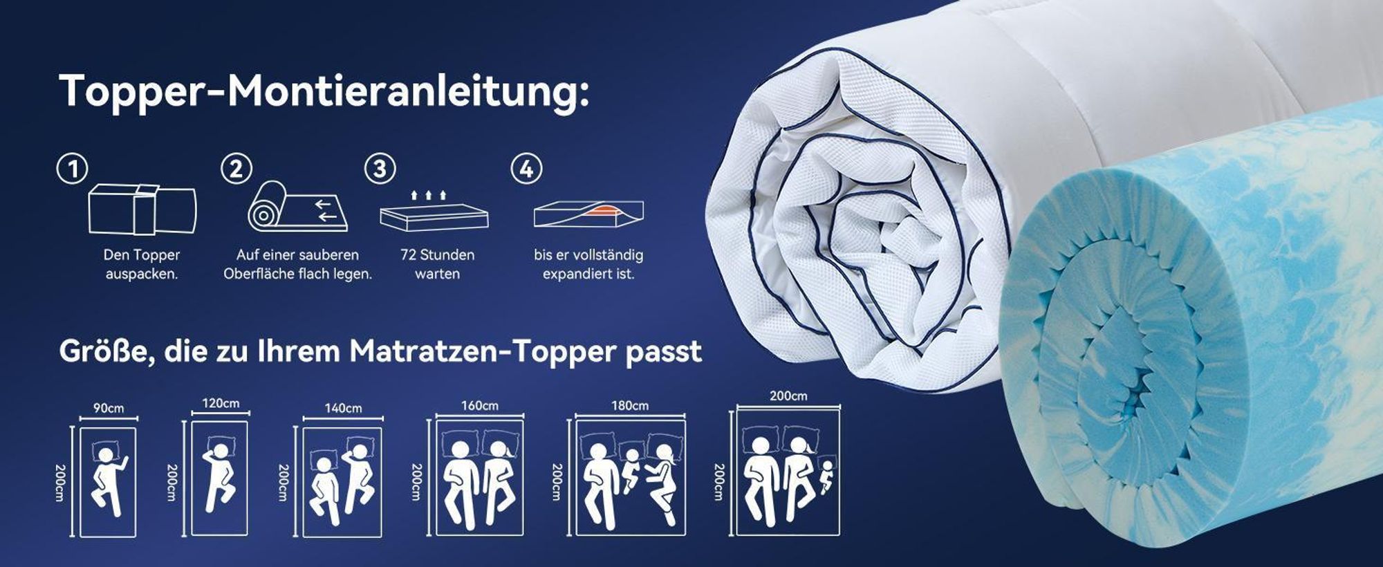 NicePlus Topper, 140x200x7cm, 5-Zonen Gel-Schaum - Für erholsamen Schlaf, 360° Mesh für alle Matratzen, H2/H3