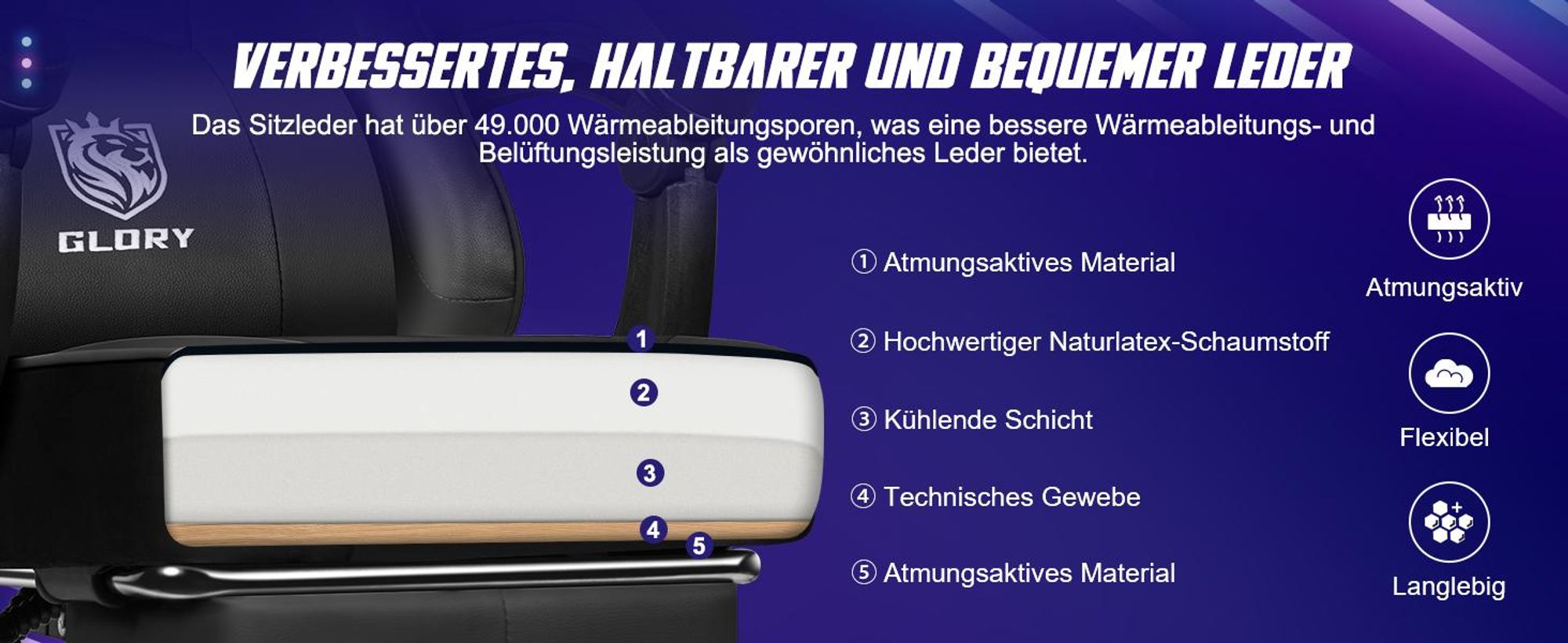 Aiibot Gaming Stuhl Bürostuhl Schreibtischstuhl Ergonomischer Gaming Sessel mit Fußstütze und Lordosenstütze, Wippfunktion90°-170°, Schwarz
