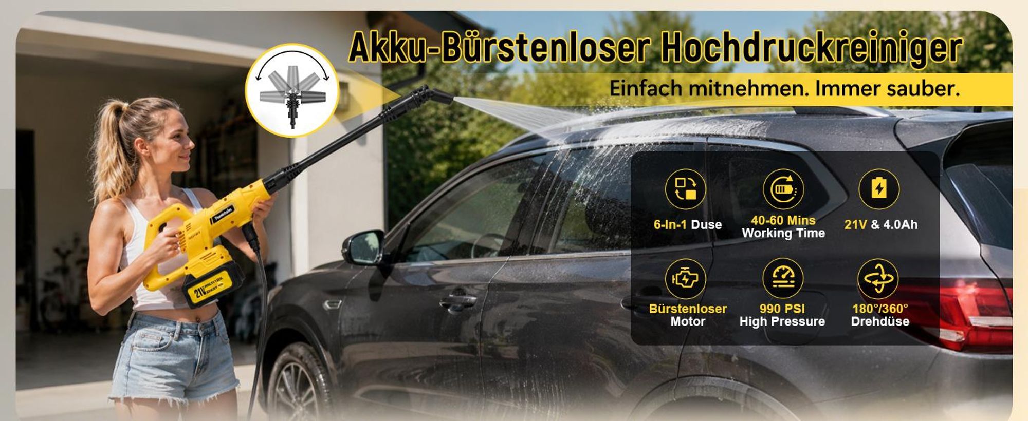 Akku Hochdruckreiniger Kabellos, 8000mAh (2×4000mAh), Starke Reinigung für Auto & Garten, 6-in-1 Düse + 180°/360° Rotationsdüse, 17-teiliges Kompletts