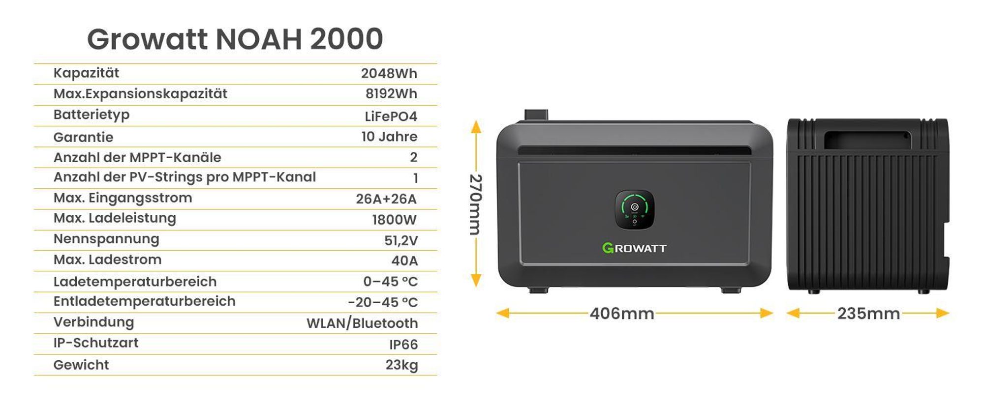 Powerness Balkonkraftwerk Speicher, 4096Wh Growatt NOAH 2000 x2 mit 1800W PV-Eingangsleistung IP66 für Balkonkraftwerk (0% MwSt)