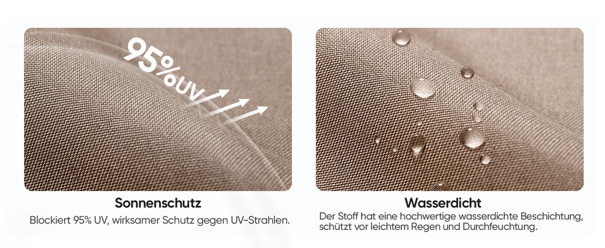 Sekey Balkon Sichtschutz PES Blickdichte Wetterfest Windschutz Taupe, 75x300 cm