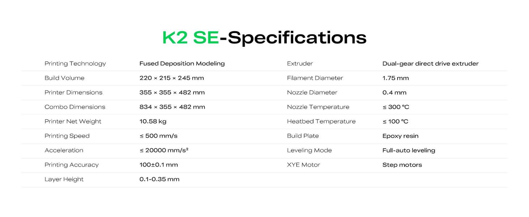 Creality K2 SE COMBO 3D Drucker - 2026