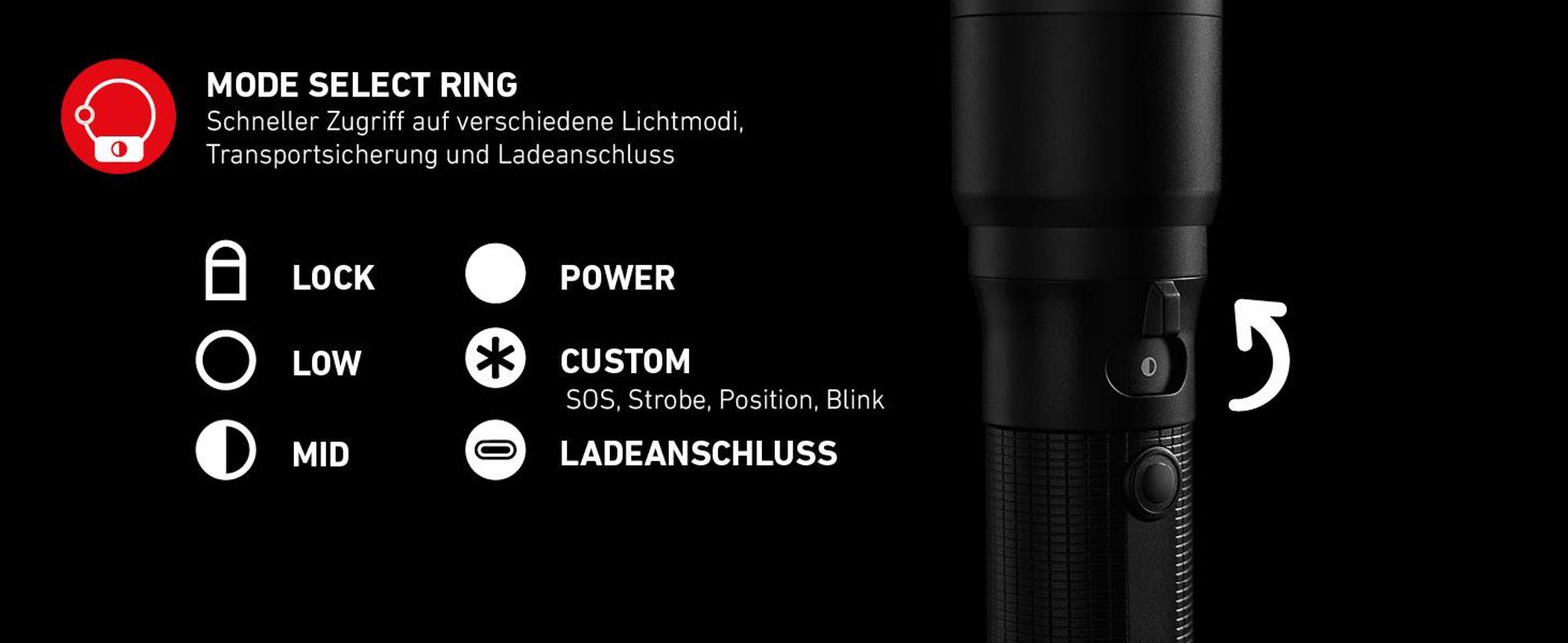 Ledlenser P7R Signature Taschenlampe Charcoal, bis 2500 Lumen, bis 340m Leuchtweite, IP68, bis 80 Std Laufzeit, USB-C
