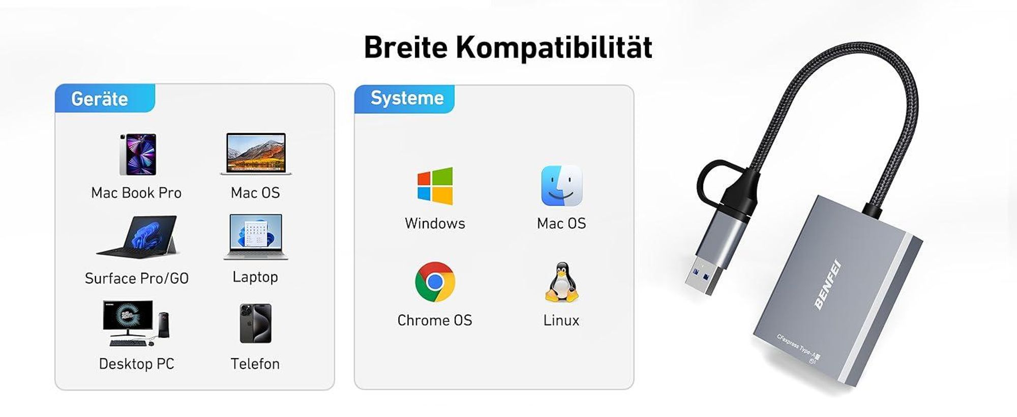 BENFEIKartenlesegeräte CFexpress Typ A Kartenleser USB 3.2 10Gbps