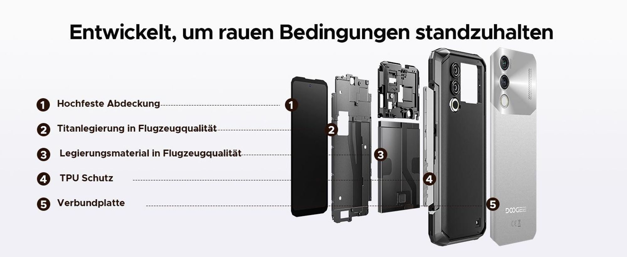 DOOGEE Blade10 Power Outdoor Smartphone Handy, 4G, Android 16, IP68/IP69K, 6,6" 90Hz, 10300mAh, 48+128GB, 50MP, NFC, Fingerabdruck, ohne Vertrag