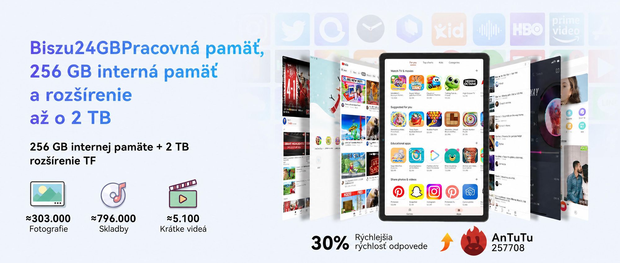 BESTTAB W90 11" tablet Android 15, 256 GB úložného priestoru, 1920x1200 pixelov, Android 15, 24(8+16) GB RAM, 5G WiFi, Bluetooth, 8000 mAh batéria,