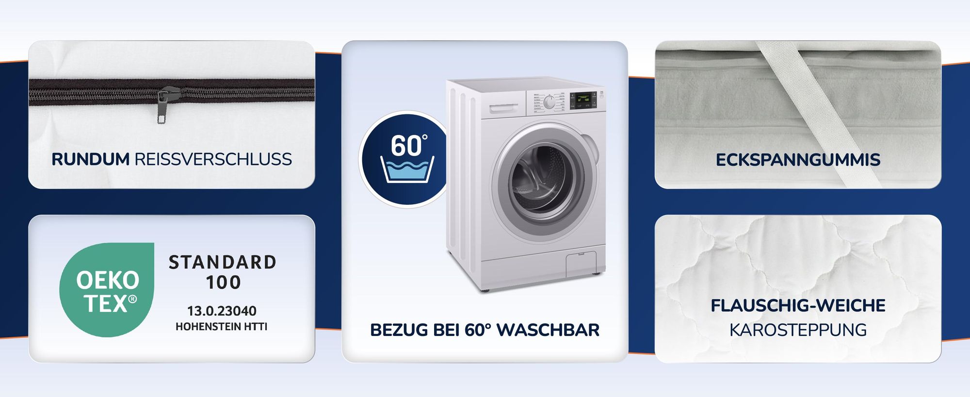 Fuenf Karten: Reissverschluss, Siegel, Waschmaschine, Eckgummis, Karosteppung