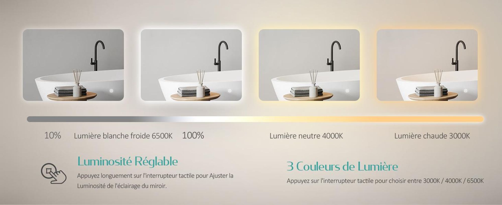 EMKE Miroir de salle de bain LED 100x60cm avec éclairage 3 couleurs de lumière blanc froid neutre blanc chaud Miroir de salle de bain lumineux avec interrupteur tactile
