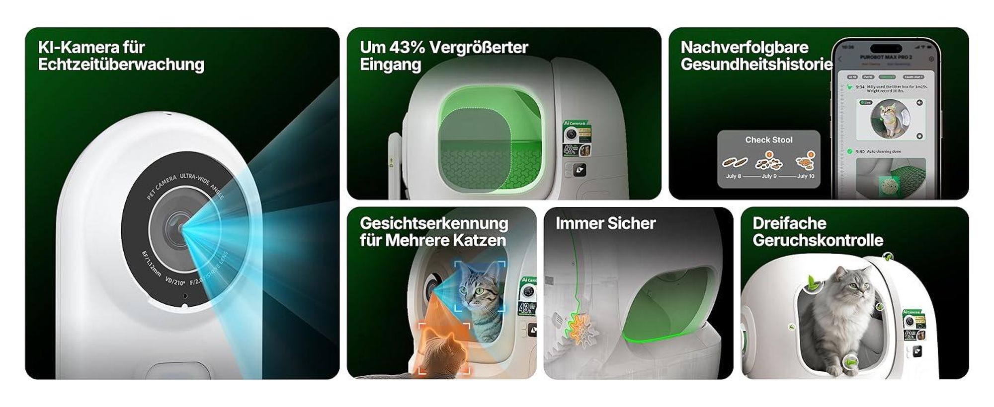 PETKIT PUROBOT Max Pro 2 Selbstreinigende Katzentoilette, Katzenklo Selbstreinigend mit Kamera, Präzise Mehrkatzen-Erkennung, für Mehrere Katzen