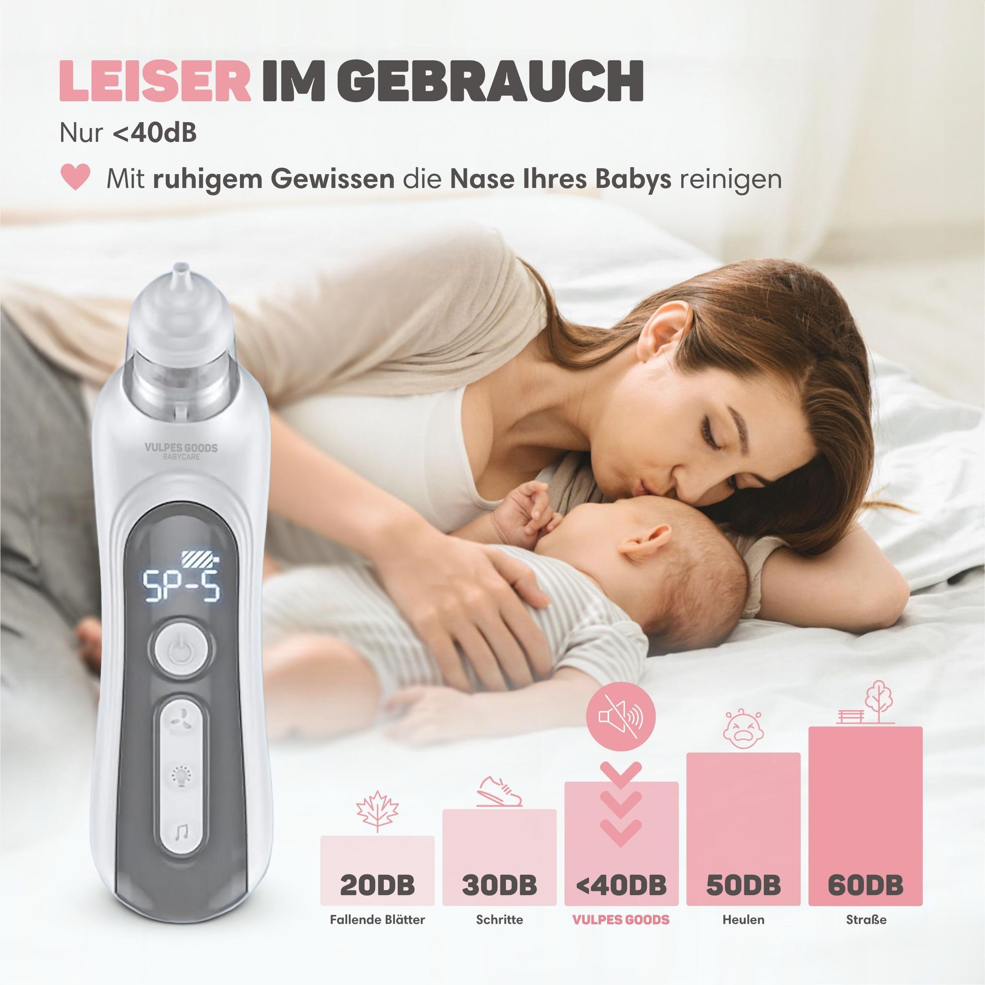 Vulpes Goods Nasensauger Baby Elektrisch, Multi. 2 in 1 Nasensauger für Neugeborene, mit 5 Staubsauger Saugstufen und 3 Silikondüsen Anti Reflux