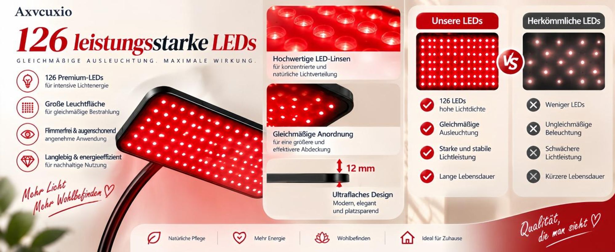 126 LEDs Rotlichtlampe Stehlampe,660 nm Rotlicht und 850nm und 940nm Nahinfrarot lichttherapielampe,360°-Einstellbar, 3 Modi & 5 Helligkeitsstufen