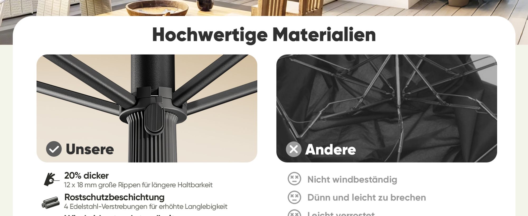 Sekey Sonnenschirm Balkon Rechteckig 200×125 cm Balkonschirm mit Tragetasche Neigungswinkel & Höhe verstellbar Sonnenschutz UPF 50+, Taupe