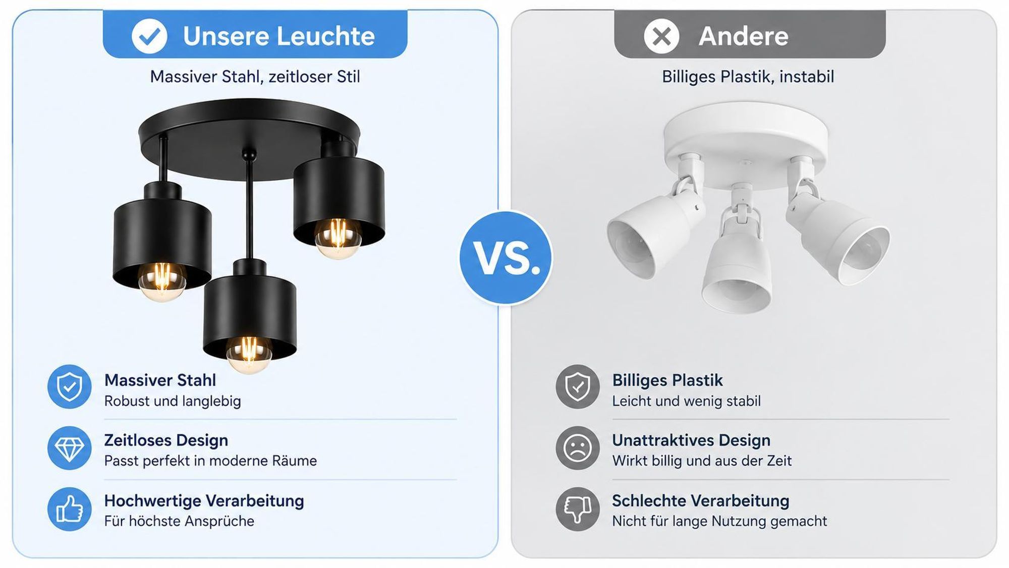 MasterLED Deckenleuchte – 3-flammig – Schwarz E27 – Moderne Deckenlampe Industrie-Design – Stahl