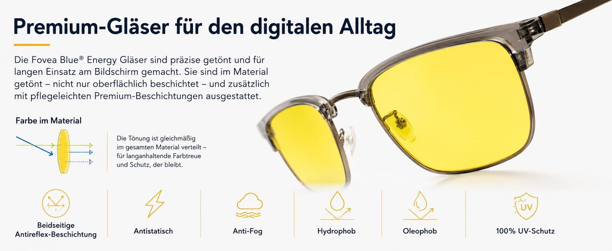 Gelbe Bildschirmbrille mit Premiumgläsern, Schutzbeschichtungen und 100 % UV-Schutz.