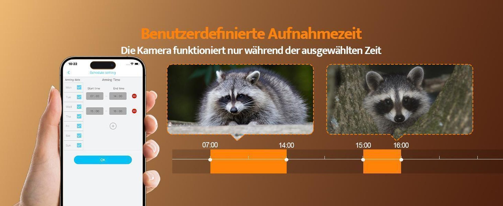 4G LTE Solar Wildkamera 2K 360° PTZ mit Handyübertragung App SIM Karte 32GB Speicherkarte Bewegungsmelder Nachtsicht Wildtierkamera