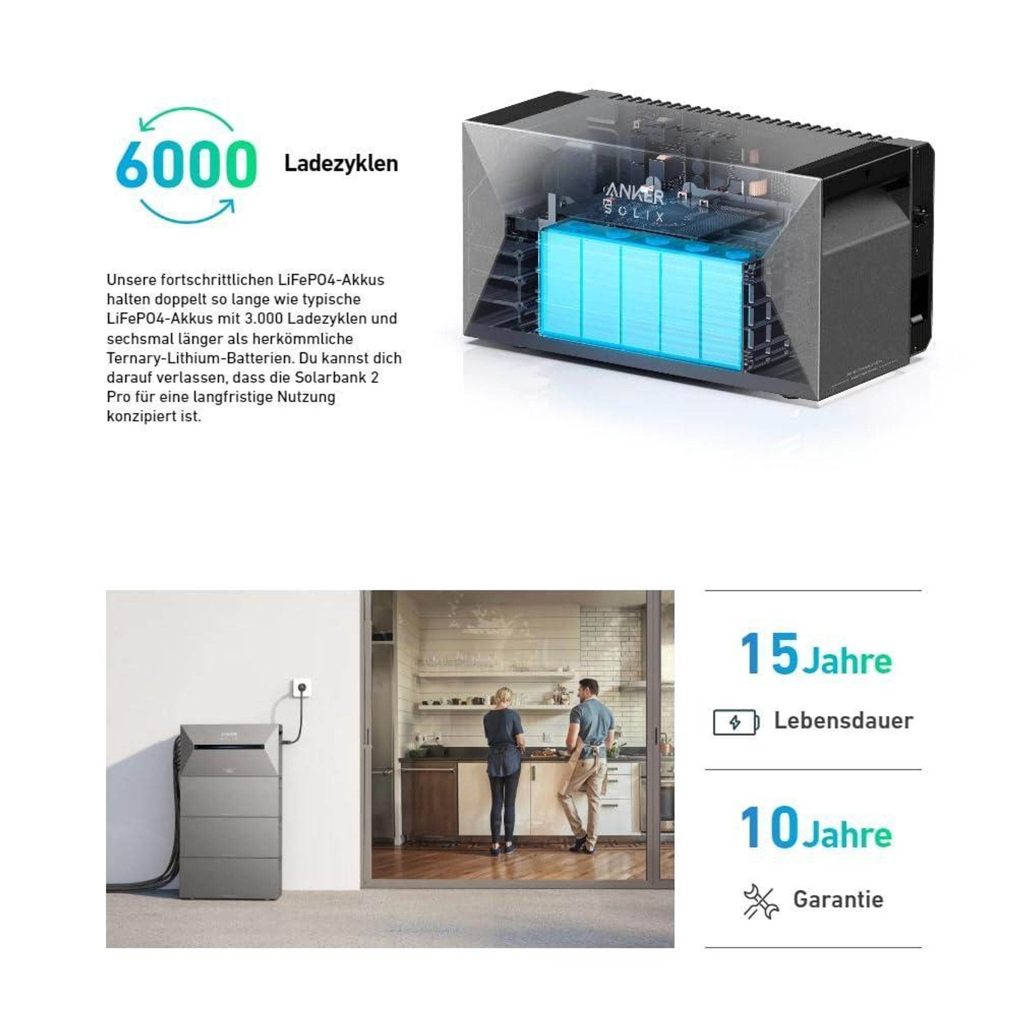 Powerness Balkonkraftwerk mit Speicher, Anker SOLIX E1600 Pro mit 2000W Solarmodule & Anker Smart Meter & 4 Sätze Flachdach Halterung(Schwarz) 0% VAT