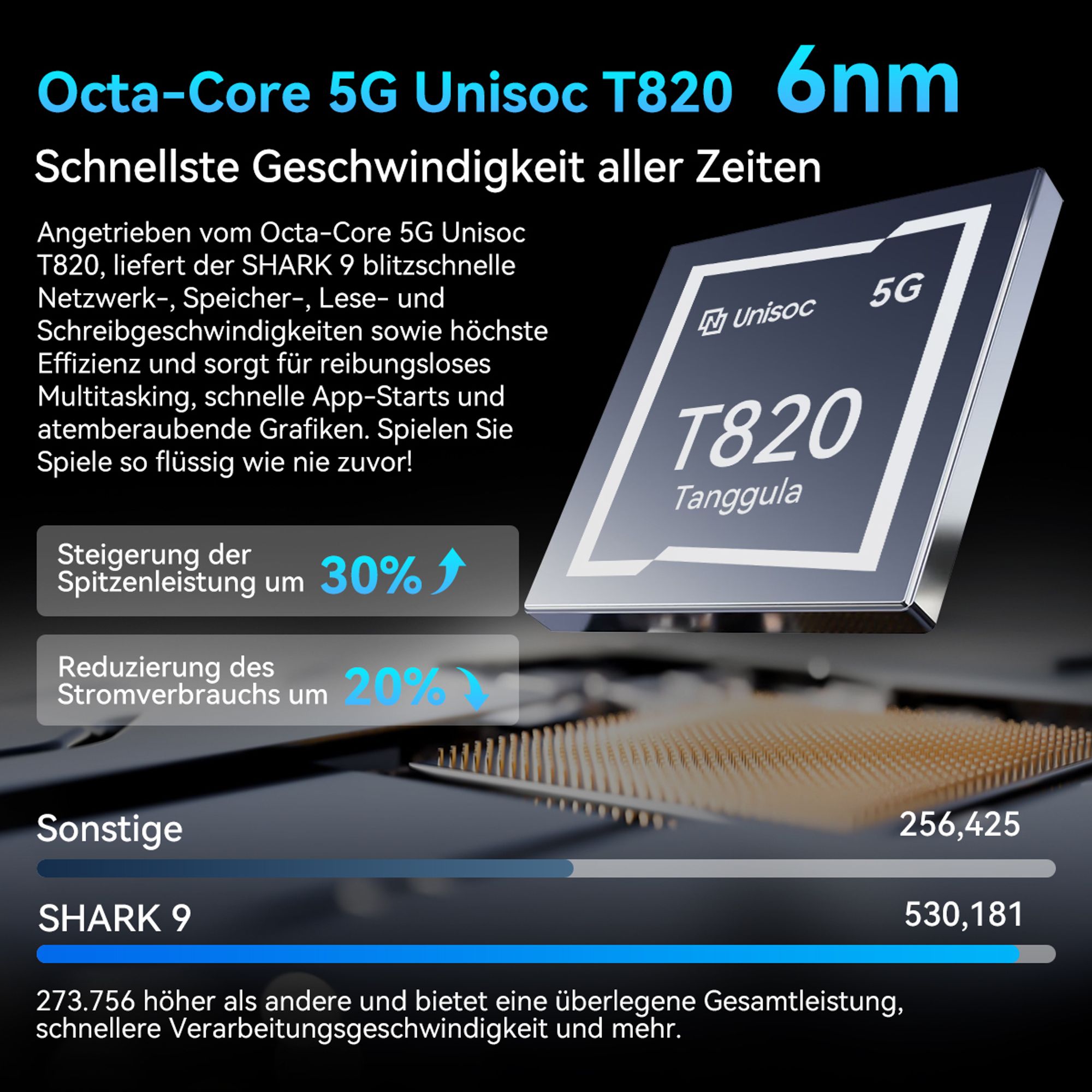 Blackview SHARK 8 8GB+256GB | 120Hz 2.4K FHD+-Display | 64MP Samsung Kamera (ArcSoft 7.0) | 5000mAh Akku + 33W Schnellladung | MediaTek Helio G99