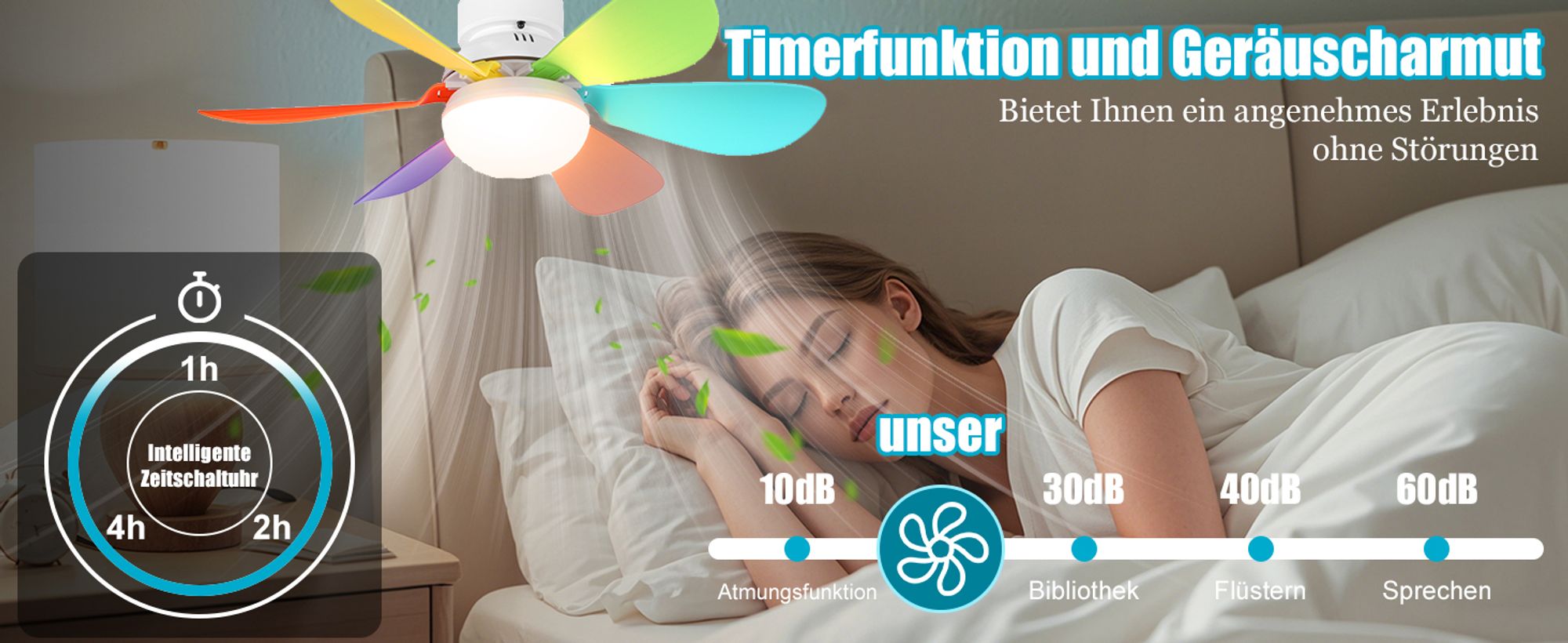 40W Deckenventilator mit Beleuchtung und Fernbedienung E27 3 Farbtemperatur Dimmbar 3 Windgeschwindigkeit Lüfterleuchte,  Bunt