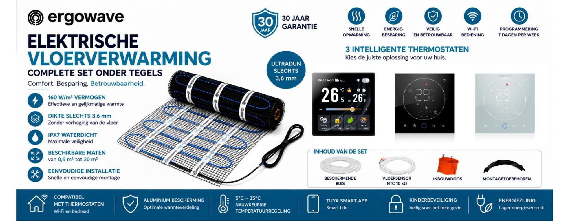Elektrische vloerverwarming