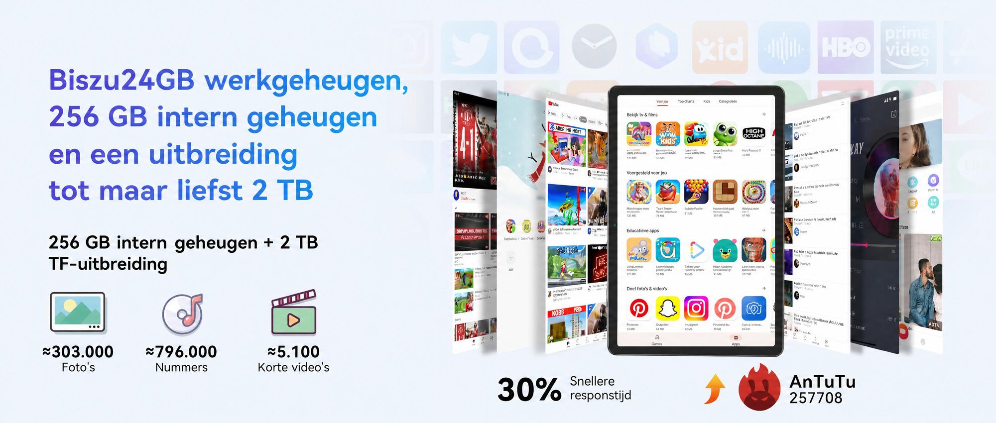 KINGRID W90-tablet met 4G LTE, 5G-wifi, 11-inch FHD+-scherm, Android 15, 8000 mAh, Gemini AI, 24 GB + 256 GB, uitbreidbare opslag tot 4 TB,1080p