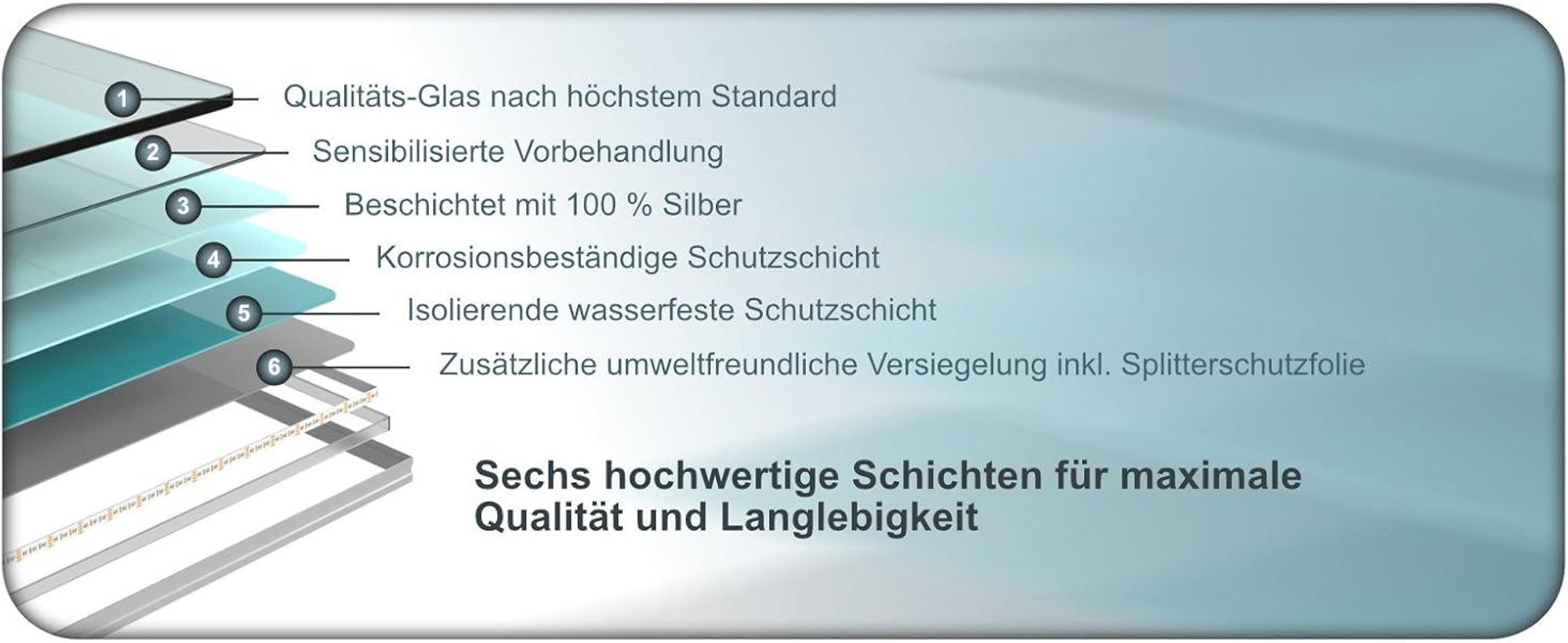 HOKO ANTIBESCHLAG LED Badspiegel 100x60cm+Uhr+Lichtwechsel Warmweiß-Kaltweiß-Neutral. Licht mit Touch Schalter/Wandschalter einschaltbar. Bochum