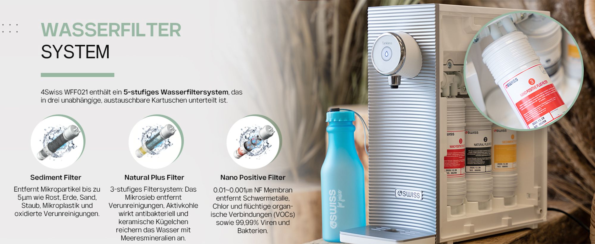 4Swiss WFF021 Wasserfiltersystem Weiß Trinkwasserfilter - Wasseraufbereitung ohne Wasserverlust Bakterien Mikroplastik Filter Wasserspender Küche