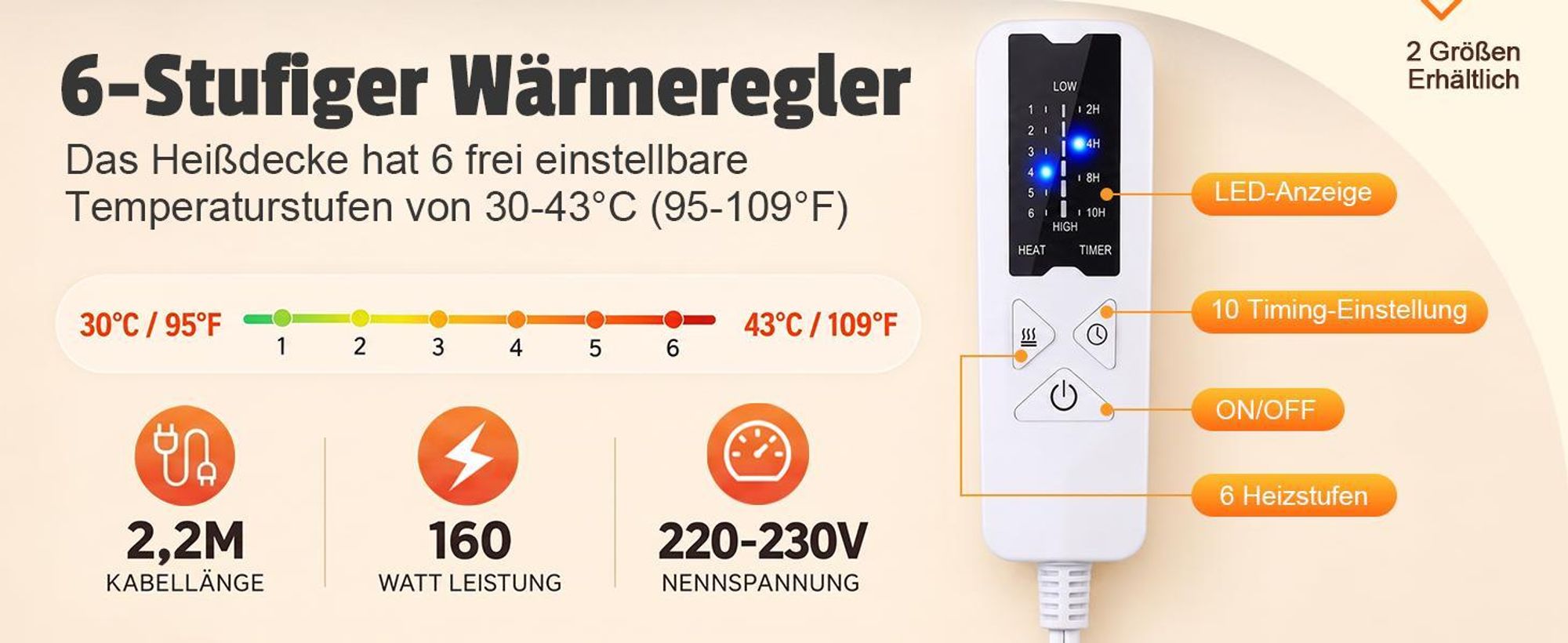 ZMH Wärmedecke Elektrisch Flanell 180x130cm Kuschelheizdecke 6 Temperaturstufen Timer Funktion Elektrische Wärmeunterbett für Bett Sofa Dunkelgrau