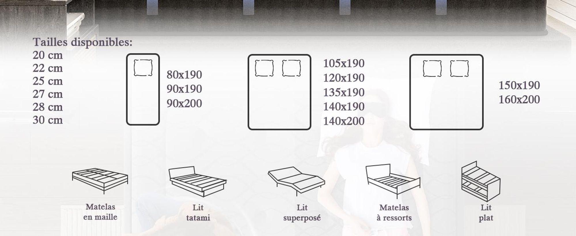 DEWINNER Matelas 160x200 cm, Hauteur 25 cm, Matelas Silencieux d'épaisseur Moyenne, Mousse à Mémoire de Forme Hybride, Ressorts Ensachés Individuels
