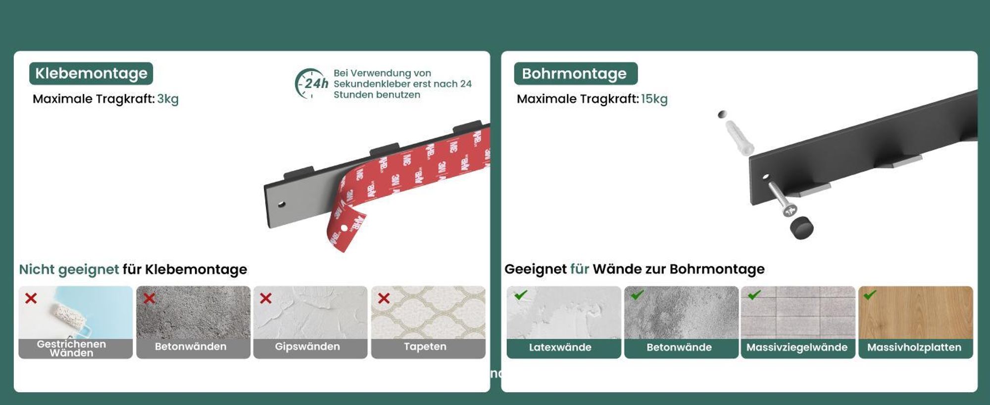 Mai & Mai Kleiderhaken Wandgarderobe Wandhaken aus Edelstahl mit 5 Haken Garderobenleiste Garderobenhaken 30cm Matt schwarz Stalo-03