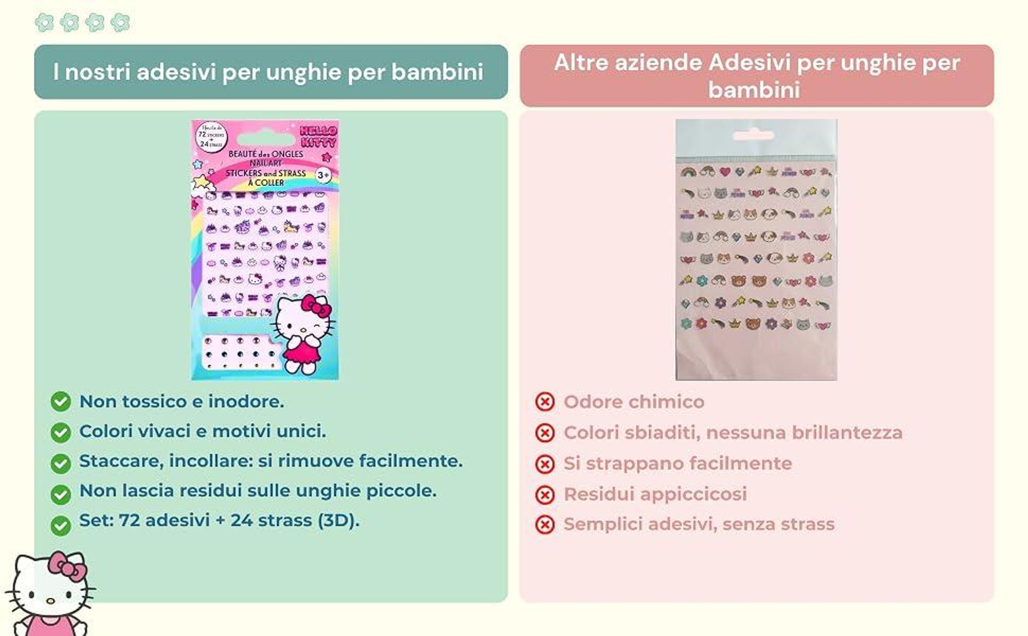 Hello Kitty Nagelsticker Set – 72 Sticker + 24 Steinchen – Offiziell Lizenziert