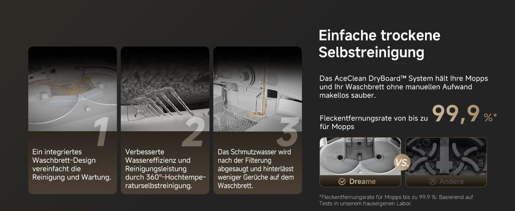 Dreame X50 Ultra Complete Staubsauger Roboter mit Wischfunktion,20KPa Saugkraft,6cm Hindernisfreiheit,Hebarem Wischmopp,360°-Navigation,KI-Vermeidung