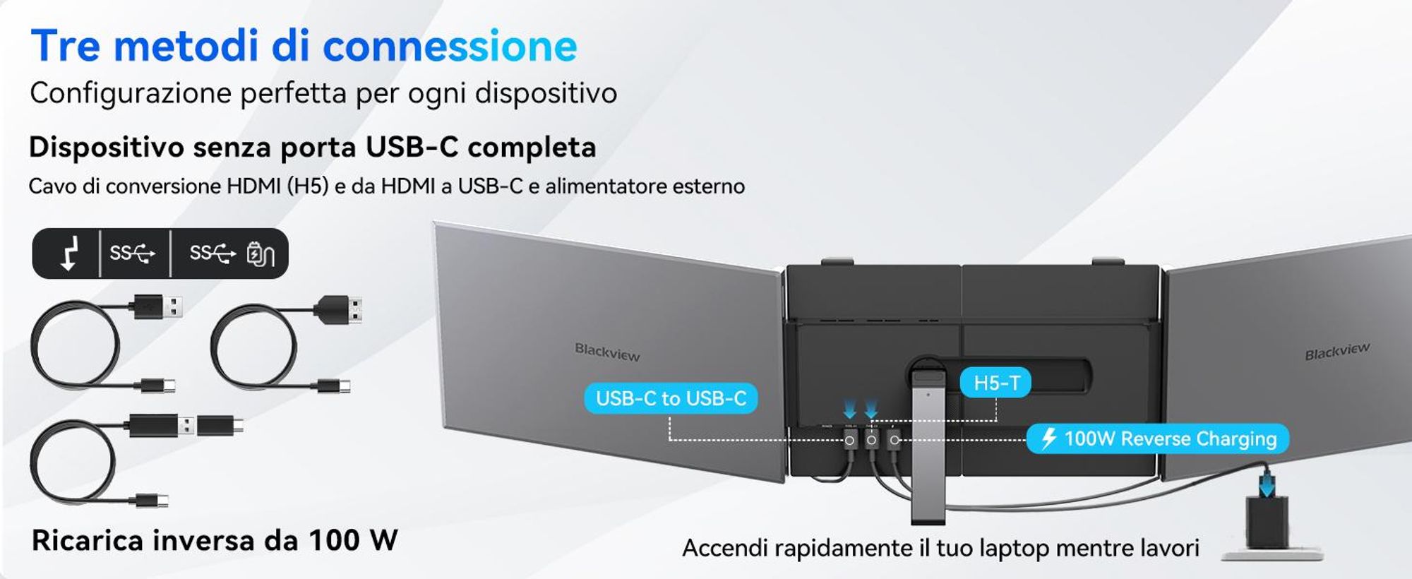 Blackview DCM6, monitor portatile da 14", monitor per laptop a doppio schermo, ultrasottile, FHD, compatibile con laptop da 13,3" a 17,3", ruotabile a 180°, compatibile con Windows/Mac/Android