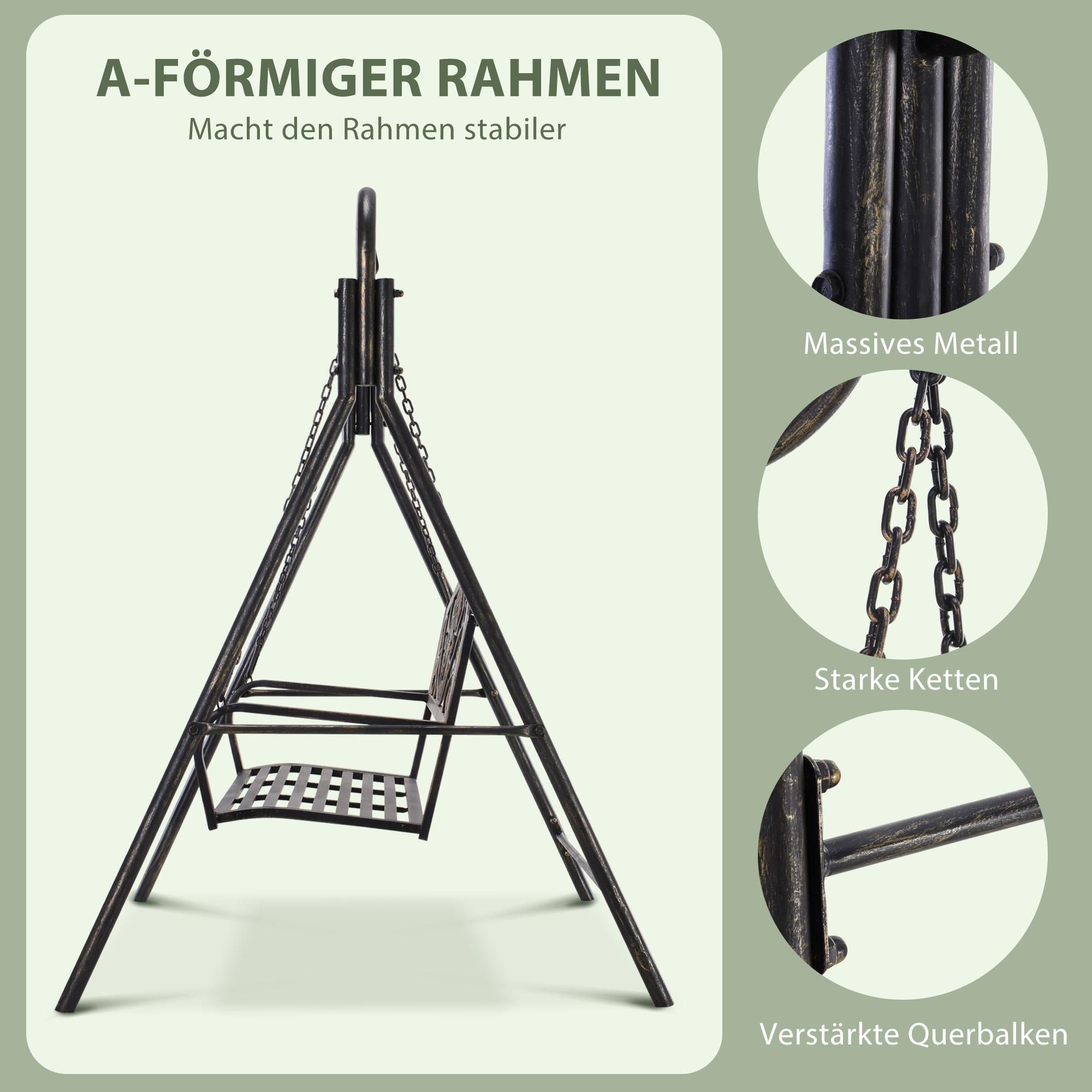 Sitzer Dach Personen