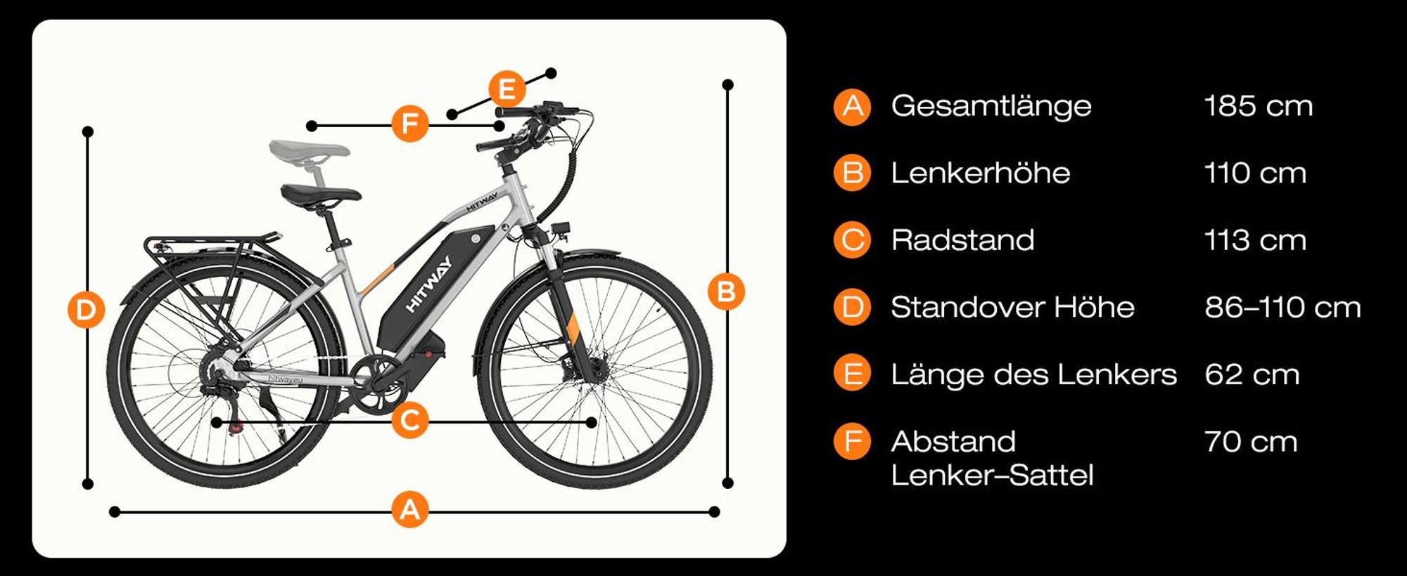 HITWAY 28" E Bike, 250W Motor,Elektrofahrrad Trekkingrad E-Bike Herren Damen,48V 16Ah Akku,7-Gang,NFC,APP,70-120km Reichweite