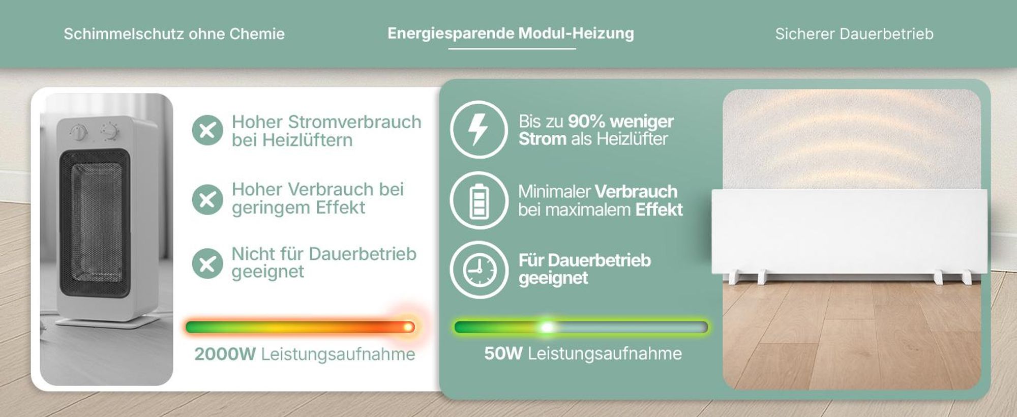 Heidenfeld Anti-Schimmel Heizung | Infrarotheizung - Schimmelentferner - Schimmel Frei - Wandheizung - Badheizung - Schutz ohne Chemie - Einzeln